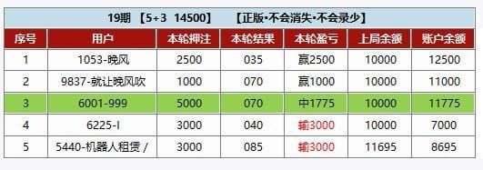 QQ 三公机器人前端展示界面 6