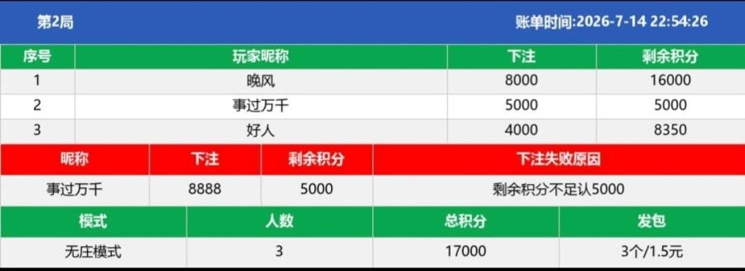微信三公机器人前端展示界面 2