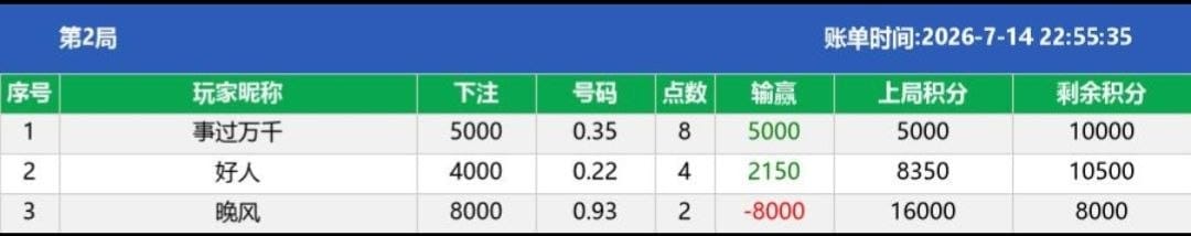 微信三公机器人前端展示界面 3